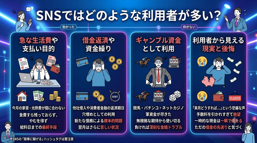 SNSではどのような利用者が多い?