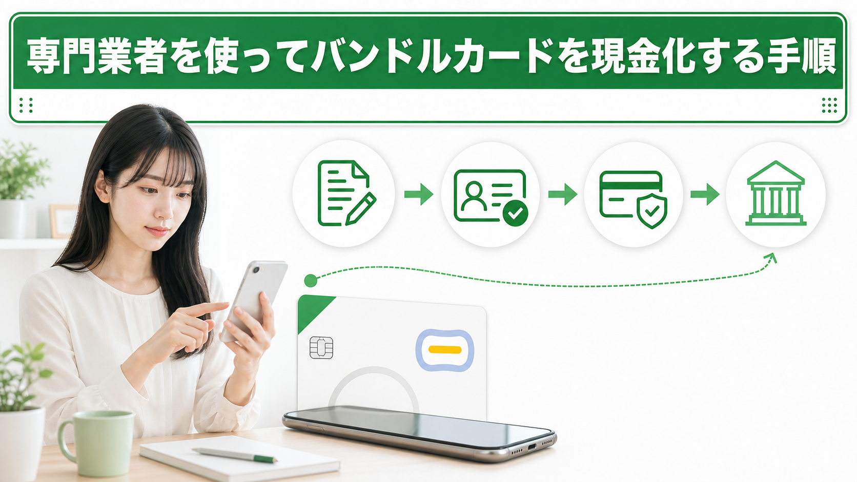 専門業者を使ってバンドルカードを現金化する手順
