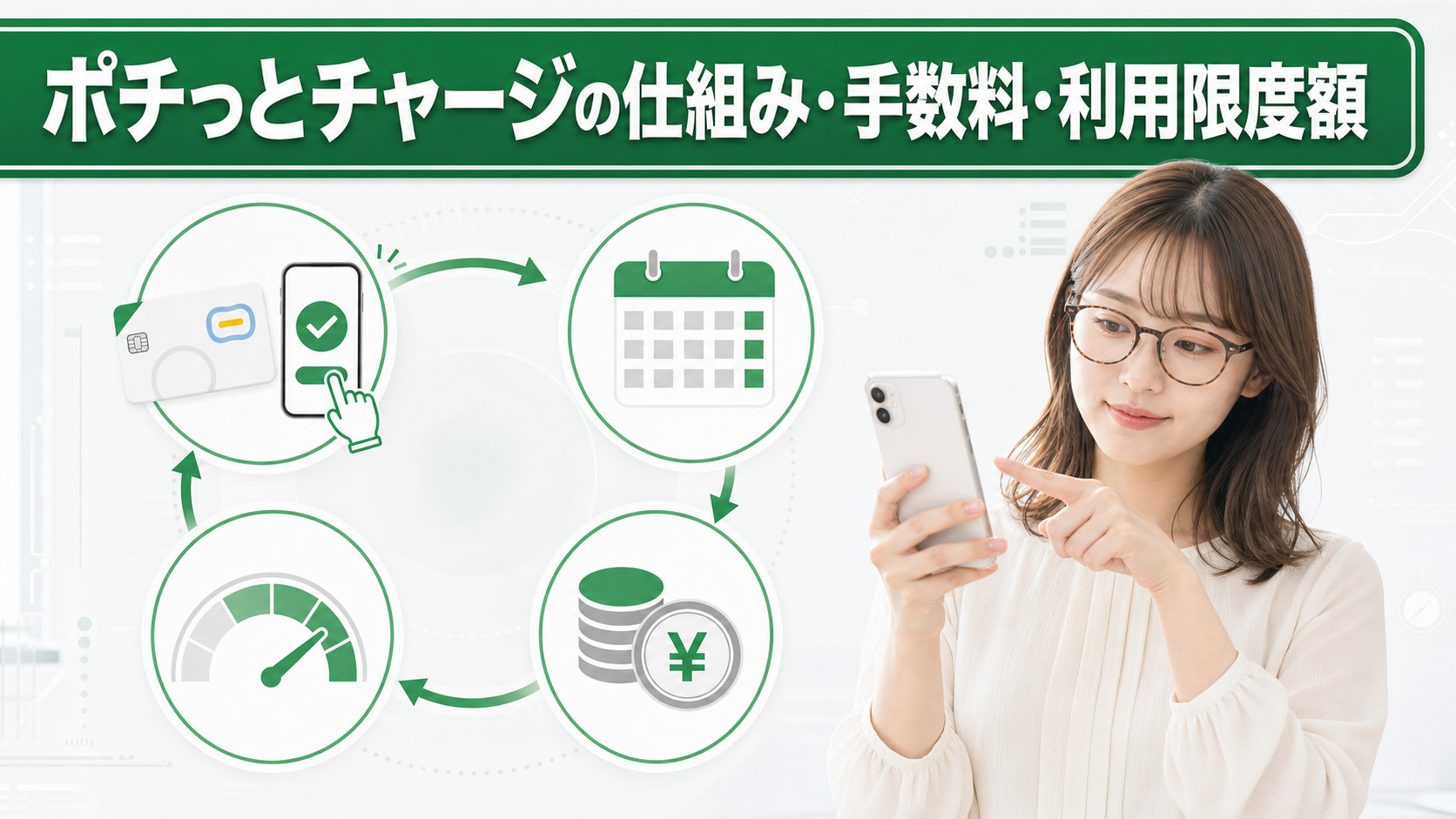 ポチっとチャージの仕組み・手数料・利用限度額